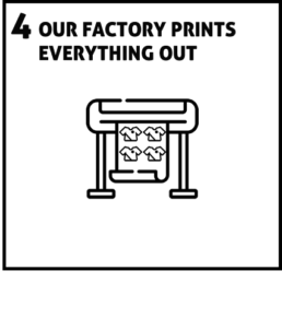 our-factory-prints-everything-out-mobile-device