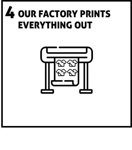our-factory-prints-everything-out-mobile-device