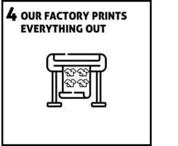 our-factory-prints-everything-out