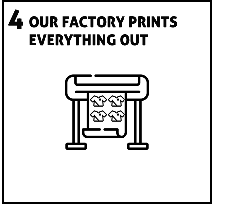 our-factory-prints-everything-out