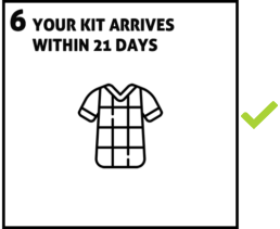 your-kit-arrives-in-21-days-uai-258x211